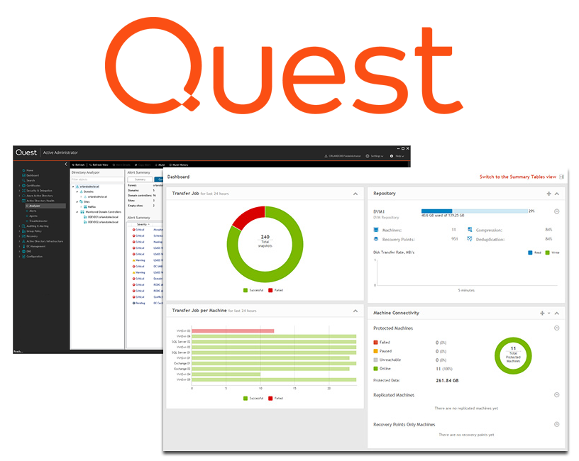 Quest Software