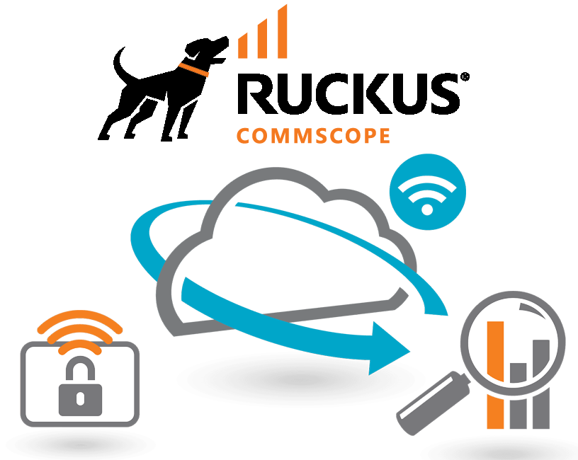 Ruckus by Commscope
