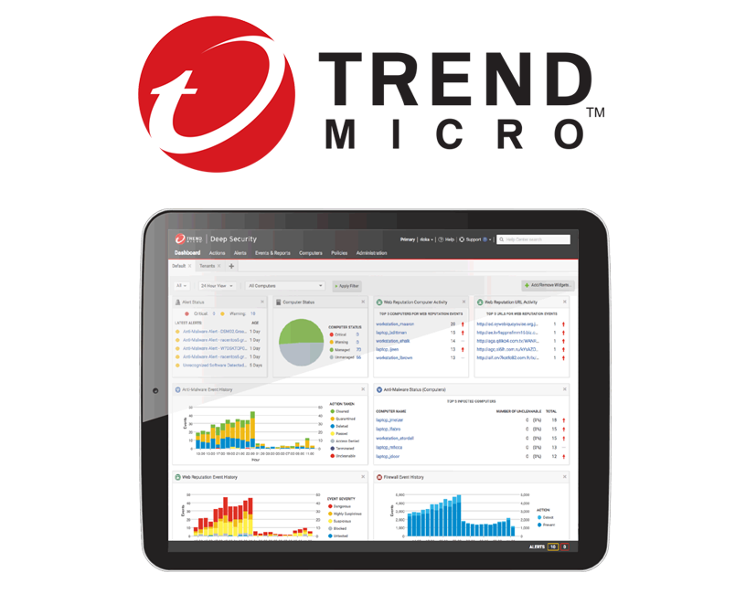 Trend Micro