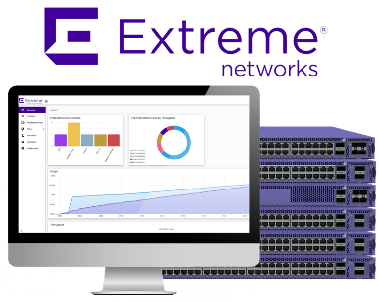 Extreme Networks - Optrics Inc
