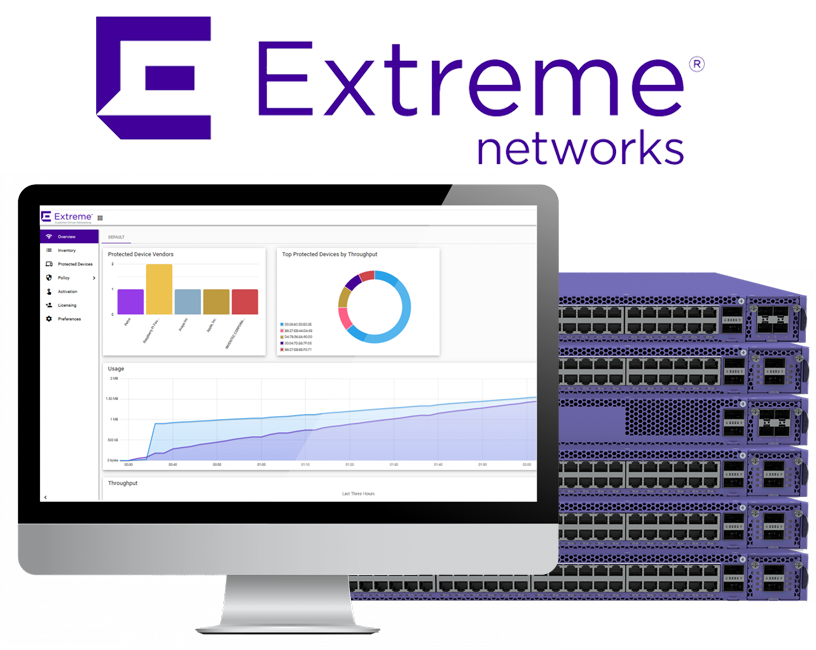 Extreme Networks