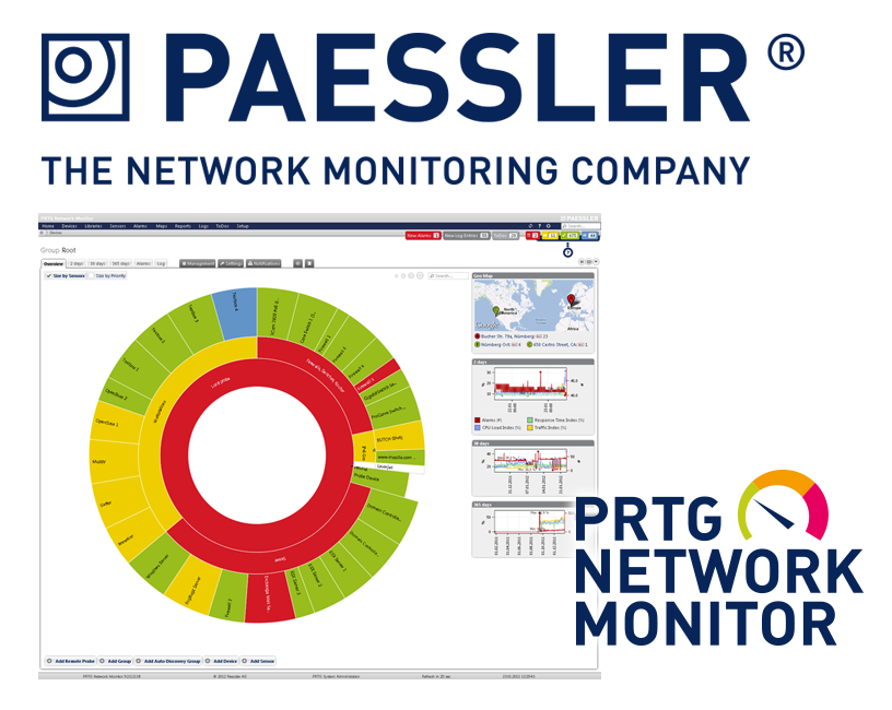 Paessler Network Monitoring