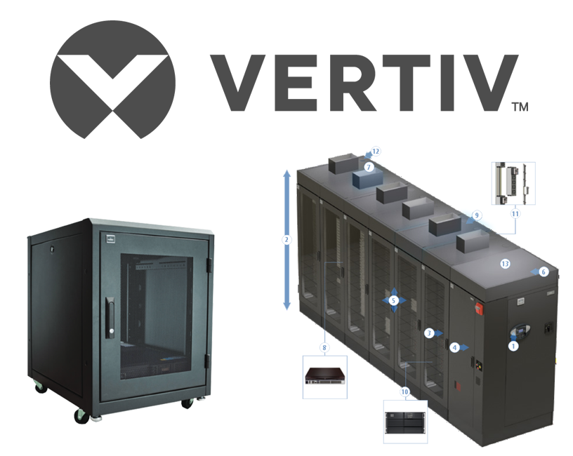 Emerson Vertiv