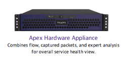 Apex Appliance